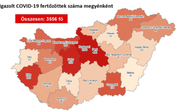 Elhunyt újabb 5 beteg, már 1412-en gyógyultan távoztak a kórházból